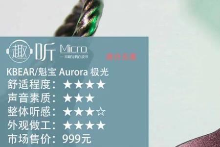 auraro是什么耳机品牌