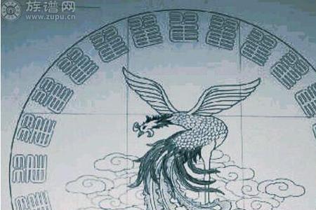 翟姓有多少人口2020