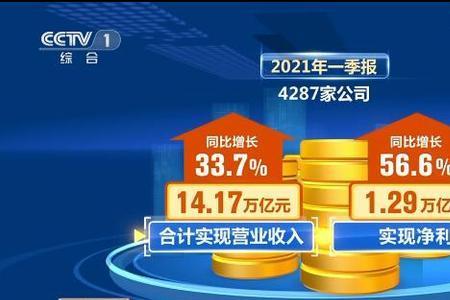 年营业额20亿的公司大吗