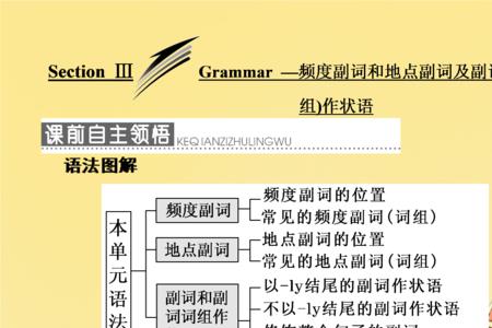 三的副词