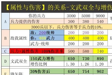 血刃争锋战法值得换吗