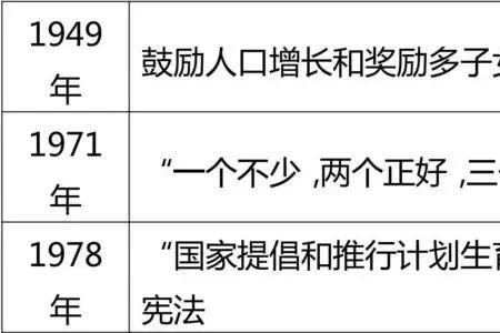 断崖式发展是什么意思