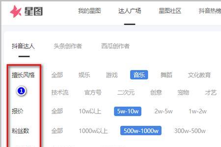 星图达人明码标价是什么意思