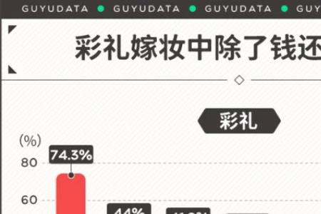 中国彩石最多的地方