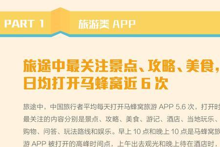 马蜂窝app靠什么盈利