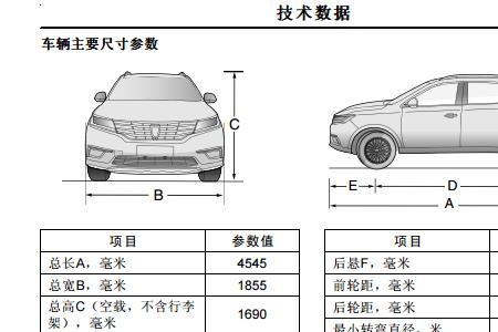 离地间隙多少算正常