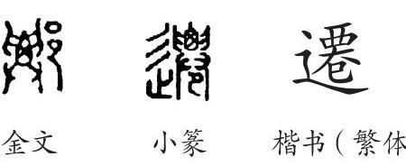 迁左拾遗的迁什么意思