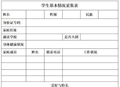 初中学生任职情况填什么