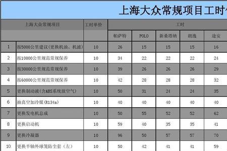上海综合工时制规定