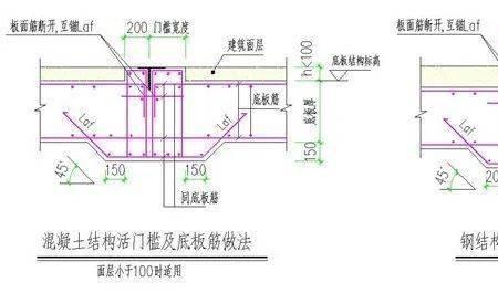 人防门磁怎么下管