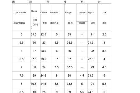 223是多少码的鞋子