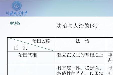 法律是建立在什么基础之上的