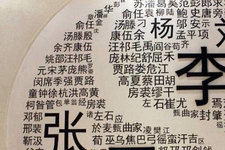 百家姓谁第一位