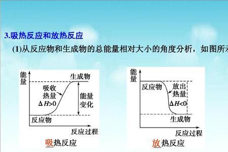 还原反应吸热还是放热
