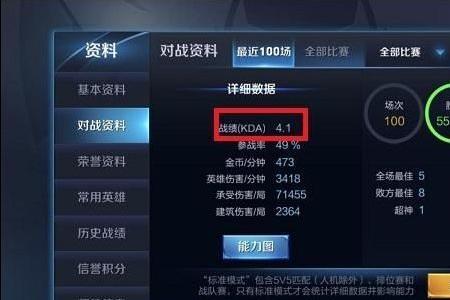 王者荣耀卡麦什么意思