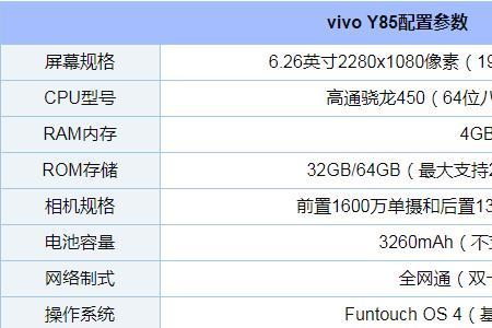 vivoy85手机开发者选项关闭好不好