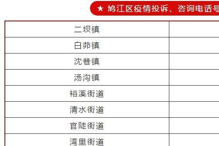 火车站问询电话是什么意思