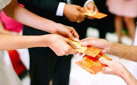 结婚不想随份子祝福