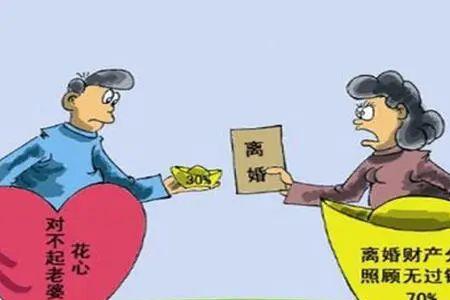 非婚同居民法典