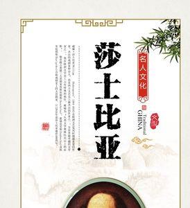 名人评价莎士比亚