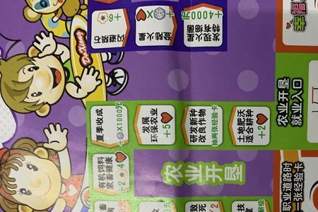 大富翁游戏盘的格子是什么