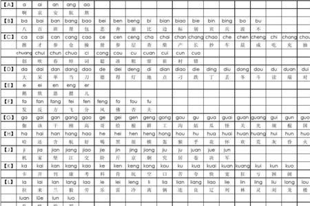 语文书11音节是什么啊