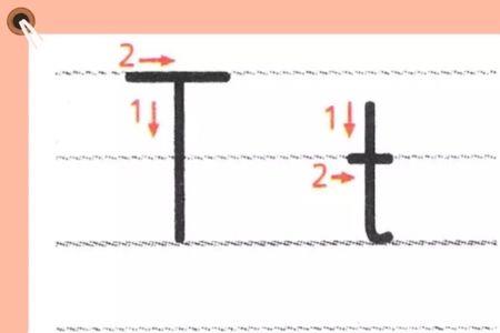 我的首字母大写是什么