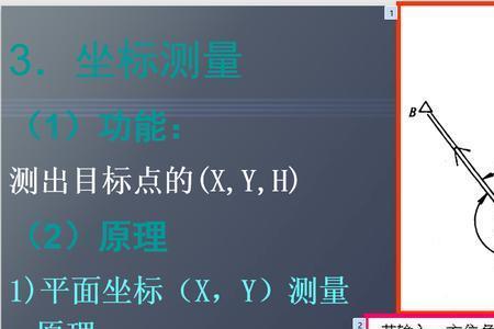 绝对坐标系的参考点