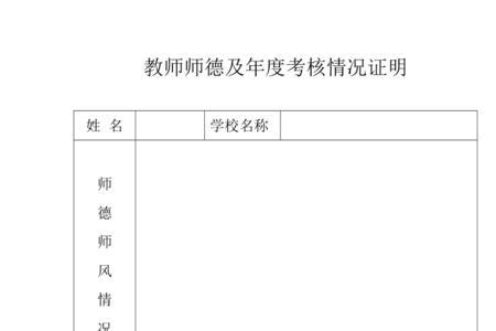 取消年度考核意味着什么
