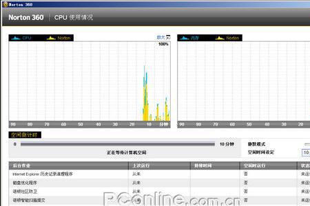 norton360怎么跑到电脑上的