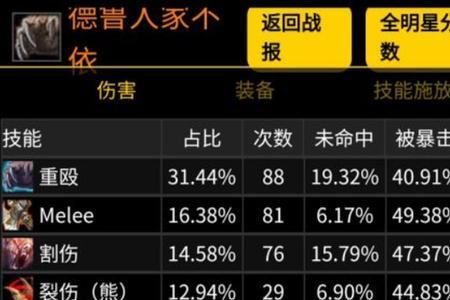 p1熊坦毕业装备