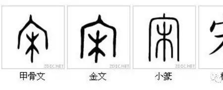 魈的演变过程