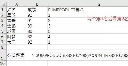 Count的4种形式