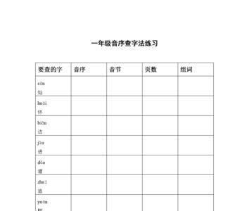桦的音序音节部首和怎样组词