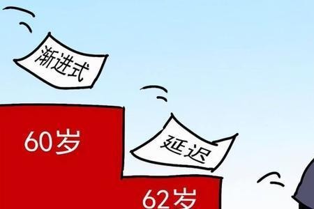 上海女性55岁退休需要申请吗
