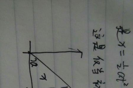 毕克定理怎么推导出来的