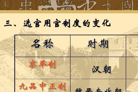 两个空前是指什么内容