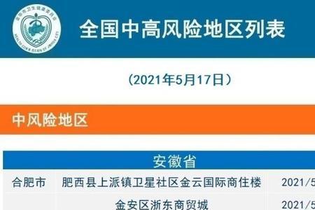 2021年5月26号是多少周岁