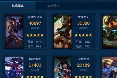 青铜局一局多少胜点
