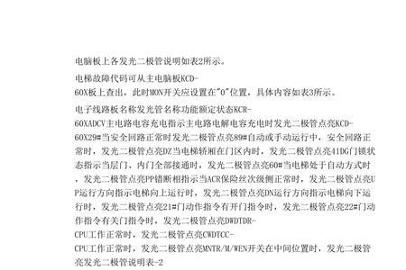 三菱电梯b43b46故障怎么修