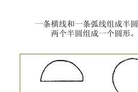 一个圆里有个半圆是什么标志