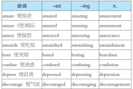 hero的形容词