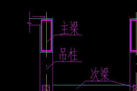 买节点什么意思