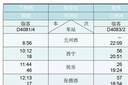 k1471次列车时刻表查询