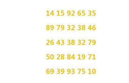 派的圆周率前50位怎么念
