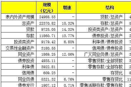 上海银行易精灵为什么不能买