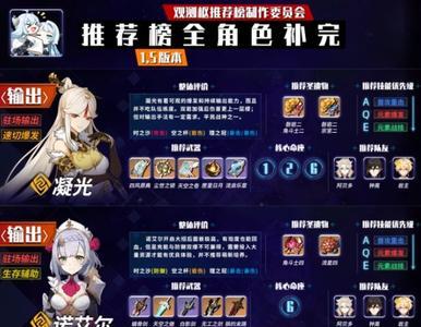 班尼特魔女能吃满吗