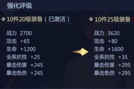 剑侠世界3手游转职装备