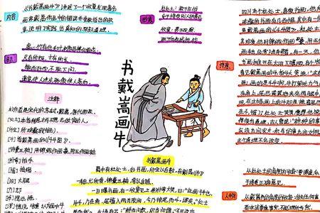 耕当问奴,织当问婢的节奏划分