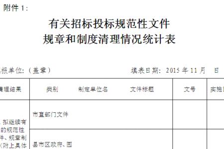场内招标与场外招标哪个好
